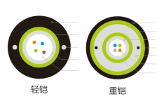 多模中心束管式铠装光缆