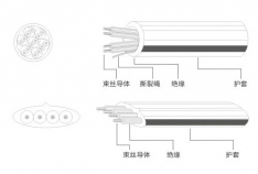 电话用连接线