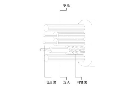 电梯电缆