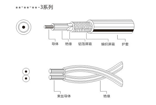 话筒线