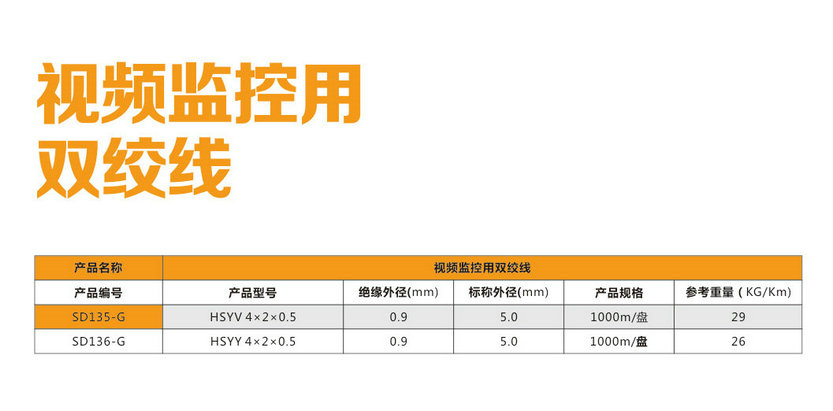 视频监控用双绞线