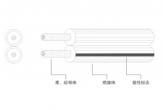 音响用软电线